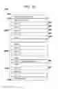 Fig. 09 - Merchandise-integral transaction receipt and auditable product ownership trail