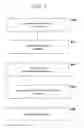 Fig. 10 - Merchandise-integral transaction receipt and auditable product ownership trail