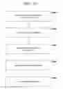 Fig. 16 - Merchandise-integral transaction receipt and auditable product ownership trail