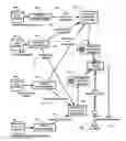 Fig. 01 - Method and System for Automated Construction of Project Teams