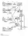 Fig. 04 - Method and System for Automated Construction of Project Teams