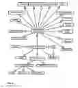 Fig. 07 - Method and System for Automated Construction of Project Teams