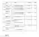 Fig. 09 - Method and System for Automated Construction of Project Teams