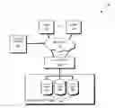 Fig. 01 - Sampling based elimination of duplicate data