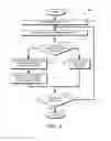 Fig. 04 - Sampling based elimination of duplicate data