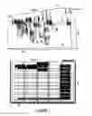Fig. 02 - Method and apparatus for collection, display and analysis of disparate data