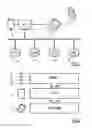 Fig. 02 - Method and system for planning the maintenance of an automation installation