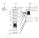 Fig. 01 - Consolidated information retrieval results