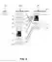 Fig. 03 - Consolidated information retrieval results