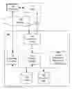 Fig. 01 - Integrated external related phrase information into a phrase-based indexing information retrieval system