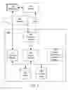 Fig. 02 - Integrated external related phrase information into a phrase-based indexing information retrieval system
