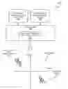 Fig. 01 - GENRE DISCOVERY ENGINES