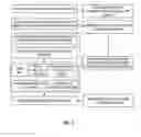 Fig. 03 - Systems and methods for capturing profession recommendations, create a profession ranking