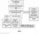 Fig. 07 - Systems and methods for capturing profession recommendations, create a profession ranking