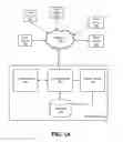 Fig. 02 - Real time searching and reporting