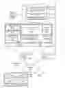 Fig. 01 - System, method and computer program product for providing a team object in association with an object