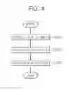 Fig. 05 - Montgomery inverse calculation device and method of calculating montgomery inverse using the same