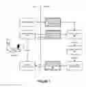 Fig. 02 - Processing pattern framework for dispatching and executing tasks in a distributed computing grid