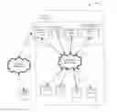 Fig. 01 - Transferring configuration data from a public cloud server and applying onto a mobile client