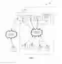 Fig. 02 - Transferring configuration data from a public cloud server and applying onto a mobile client