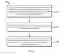 Fig. 06 - WEB-WIDE CONTENT QUALITY CROWD SOURCING