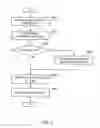 Fig. 03 - Reproducing a graphical user interface display