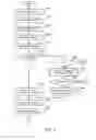 Fig. 04 - Reproducing a graphical user interface display