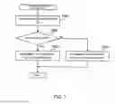 Fig. 08 - Reproducing a graphical user interface display