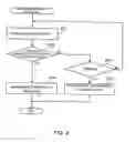 Fig. 09 - Reproducing a graphical user interface display