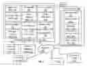 Fig. 02 - System that supports automatic blogging and social group interactions