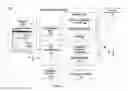 Fig. 07 - Substituting content for undesirable content in a web browser