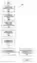 Fig. 01 - SYSTEM AND METHOD FOR PROVIDING A REAL-TIME DIGITAL IMPACT VIRTUAL AUDIENCE