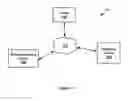 Fig. 02 - SYSTEM AND METHOD FOR PROVIDING A REAL-TIME DIGITAL IMPACT VIRTUAL AUDIENCE