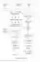 Fig. 01 - PUBLISH-SUBSCRIBE MESSAGING