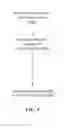 Fig. 04 - PUBLISH-SUBSCRIBE MESSAGING