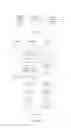 Fig. 08 - PUBLISH-SUBSCRIBE MESSAGING