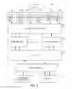 Fig. 03 - SYSTEM AND METHOD FOR CREATING A MEDIA RICH, LINEAR AND NON-LINEAR, INTERACTIVE COMMUNICATION, EDUCATION, STORYTELLING ENVIRONMENT AND DEVELOPMENT TOOLS THEREFOR