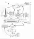 Fig. 01 - System and method for embedding interactive components within mobile content