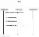 Fig. 03 - Method for supporting post browsing in moving rights object of digital rights management and terminal thereof