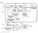 Fig. 01 - Enhanced buddy list using mobile device identifiers