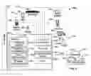 Fig. 03 - Enhanced buddy list using mobile device identifiers