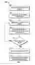 Fig. 14 - Enhanced buddy list using mobile device identifiers
