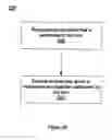 Fig. 05 - Facilitating communications between computer users across a network