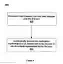 Fig. 06 - Facilitating communications between computer users across a network