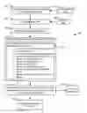 Fig. 01 - System and method of determining relationship information