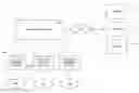 Fig. 01 - AUTOMATED USER-INITIATED INVITATION SYSTEM AND METHOD