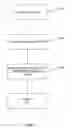 Fig. 06 - AUTOMATED USER-INITIATED INVITATION SYSTEM AND METHOD