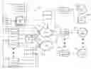 Fig. 01 - Multicast mapped look-up on content delivery networks