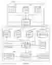 Fig. 08 - Multicast mapped look-up on content delivery networks