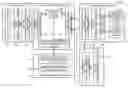 Fig. 01 - CONTENT DISTRIBUTION SYSTEM